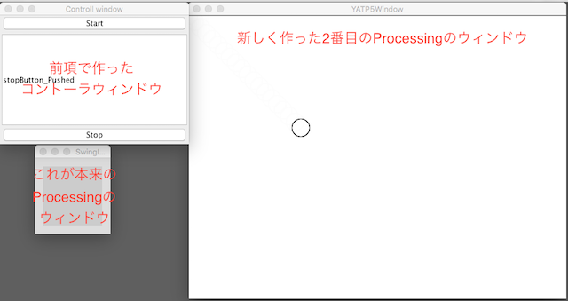SwingInProcessing_YATP5Window.pdeの実行結果．前項で作ったコントロール用のウィンドウに加え，Processingの2番目のウィンドウが表示され，そこに描画されている．